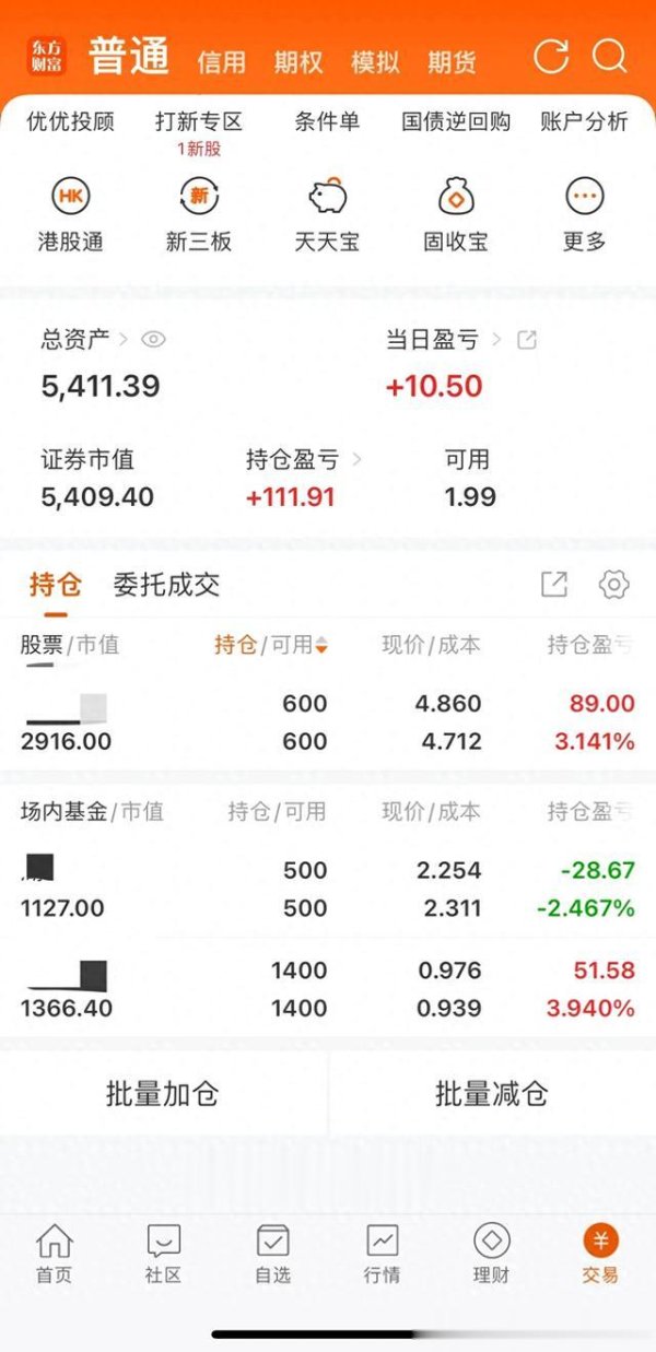 聊城股票配资 坚守银行股: 我最正确的投资抉择