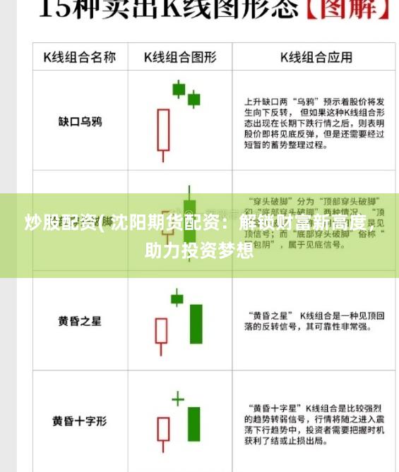 炒股配资( 沈阳期货配资：解锁财富新高度，助力投资梦想