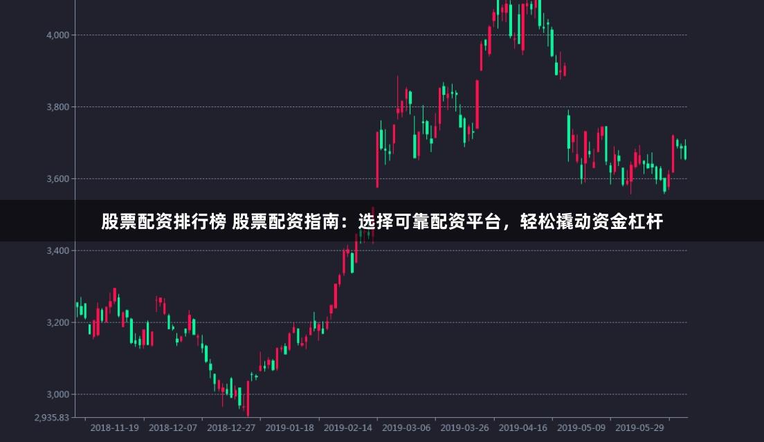 股票配资排行榜 股票配资指南：选择可靠配资平台，轻松撬动资金杠杆