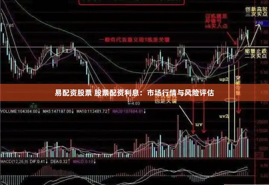 易配资股票 股票配资利息：市场行情与风险评估