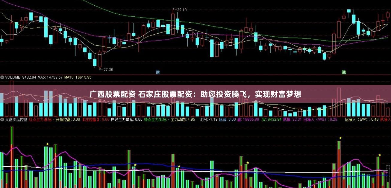 广西股票配资 石家庄股票配资：助您投资腾飞，实现财富梦想