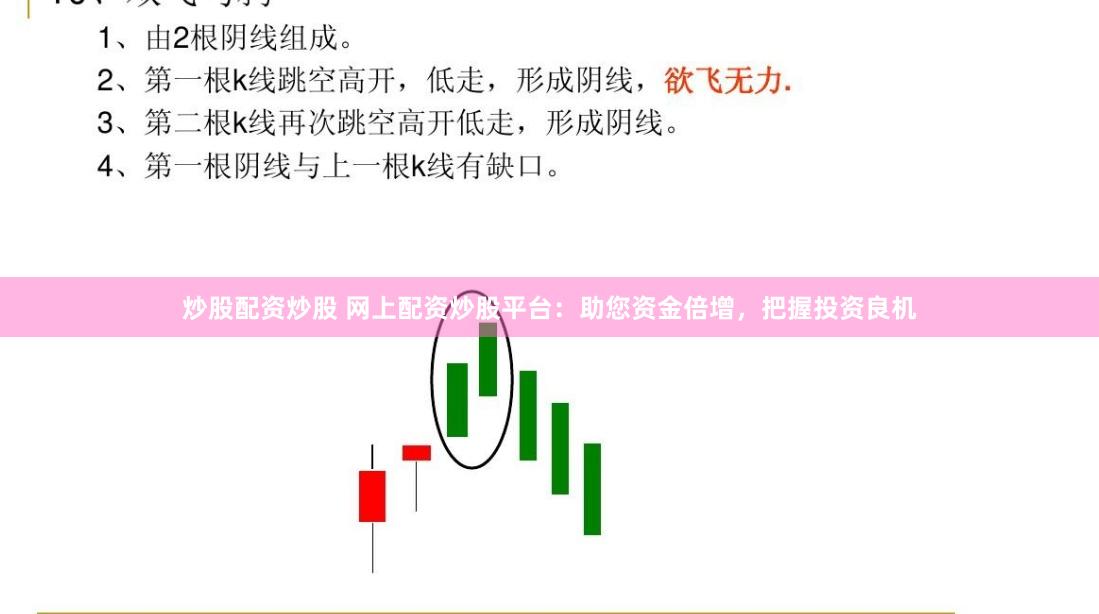 炒股配资炒股 网上配资炒股平台：助您资金倍增，把握投资良机