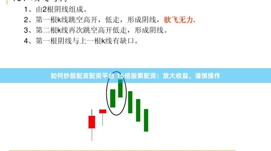 如何炒股配资配资平台 15倍股票配资：放大收益，谨慎操作