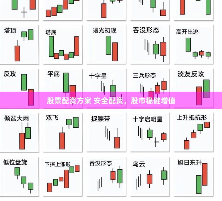 股票配资方案 安全配资，股市稳健增值