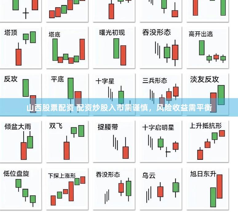 山西股票配资 配资炒股入市需谨慎，风险收益需平衡
