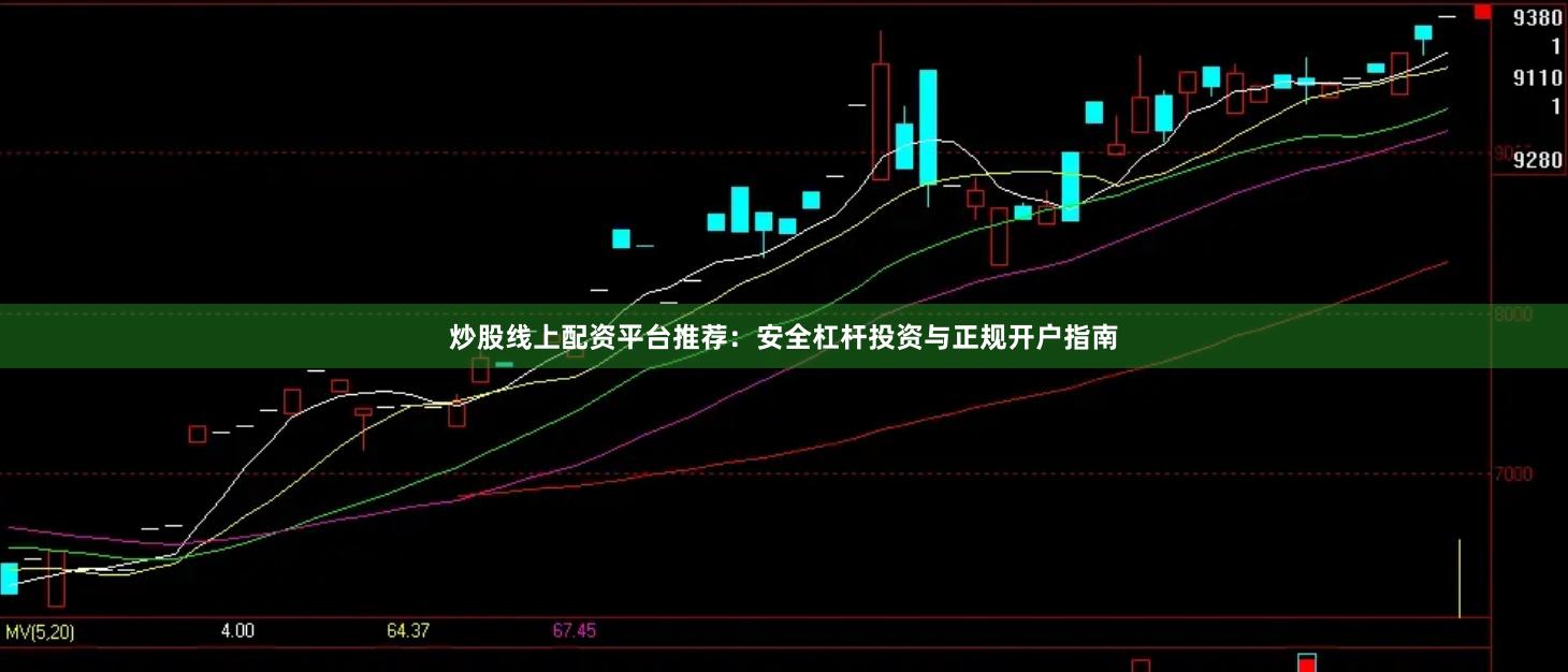 炒股线上配资平台推荐：安全杠杆投资与正规开户指南