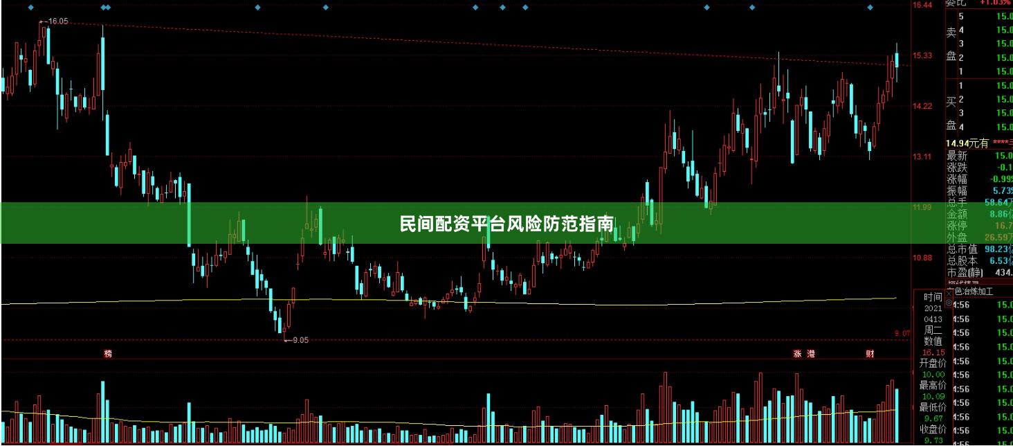 民间配资平台风险防范指南