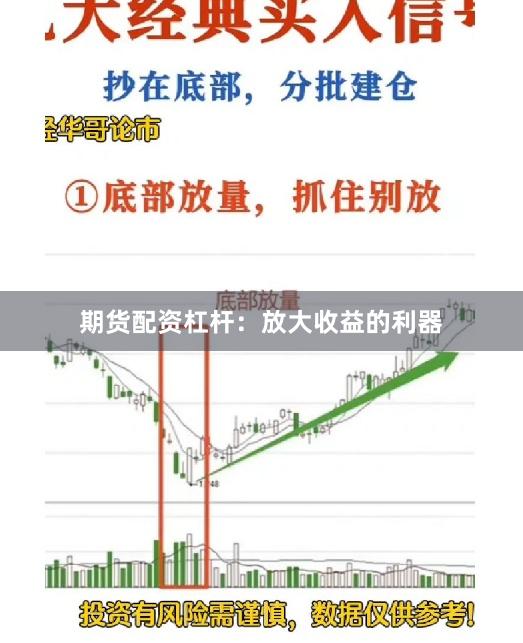 期货配资杠杆:放大收益的利器