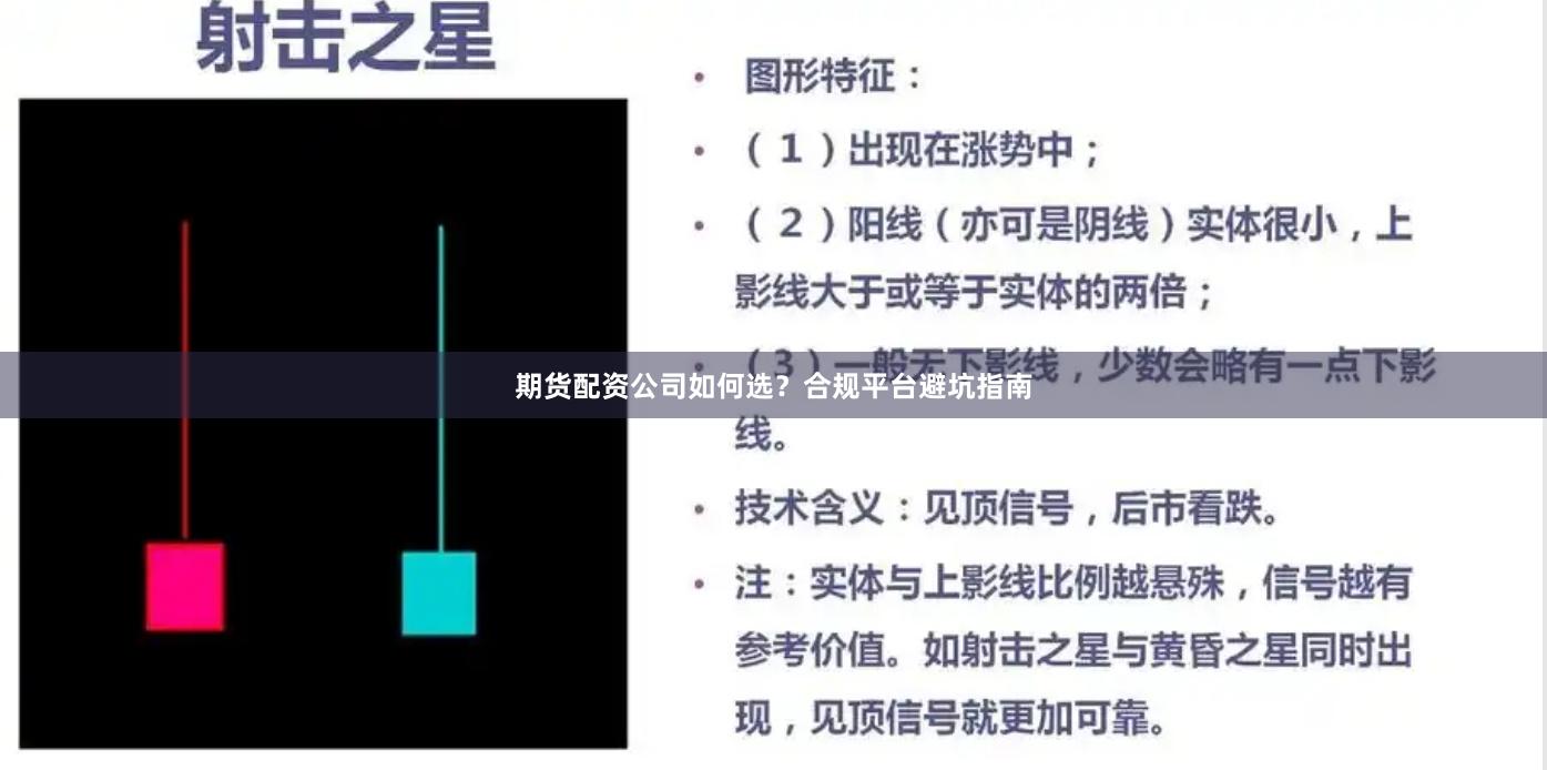期货配资公司如何选？合规平台避坑指南