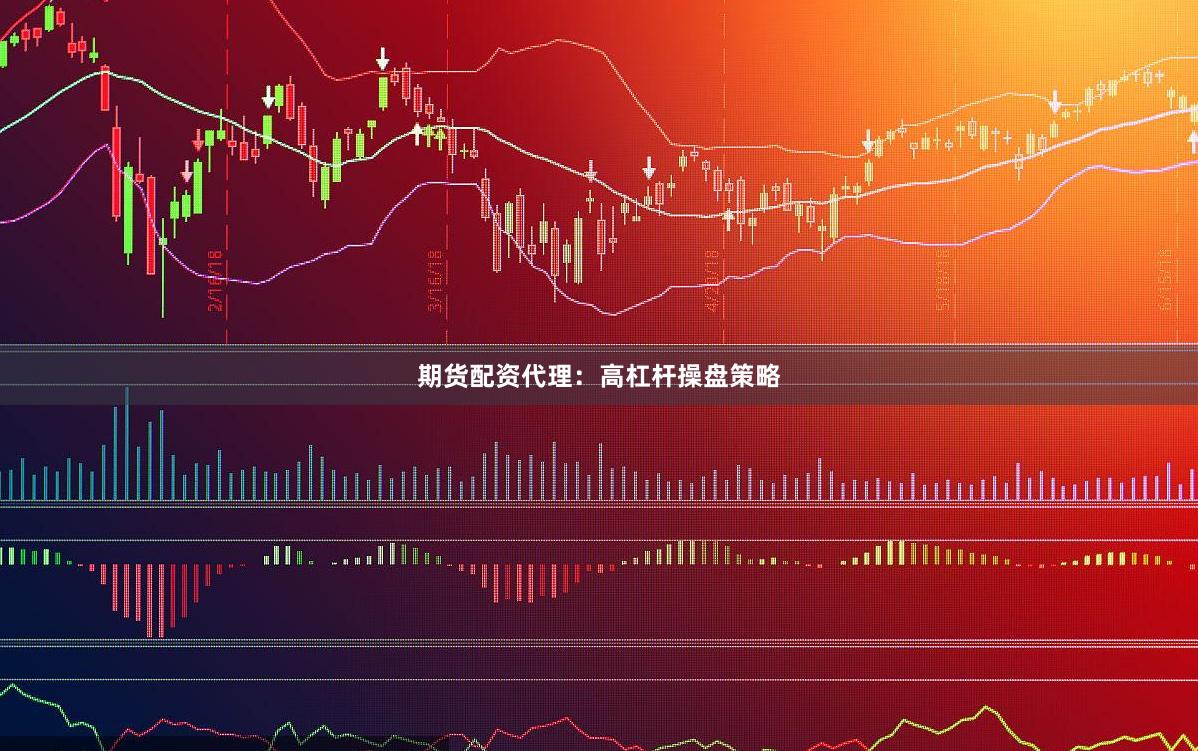 期货配资代理:高杠杆操盘策略