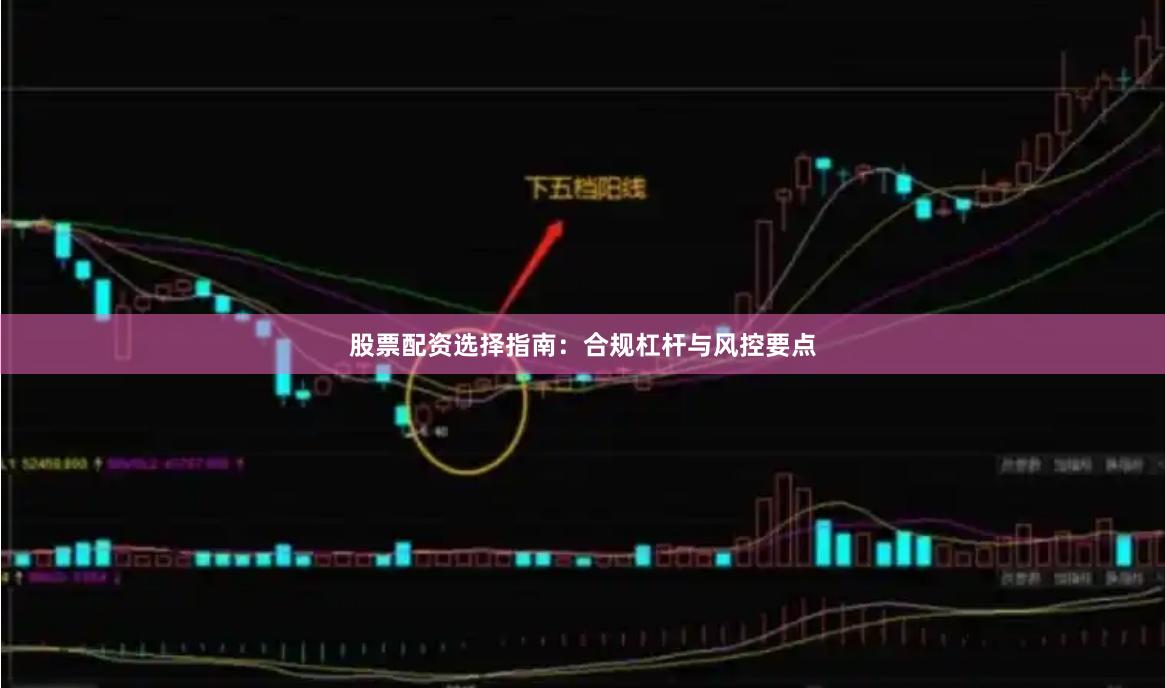 股票配资选择指南：合规杠杆与风控要点