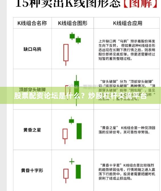 股票配资论坛是什么？炒股杠杆交流平台